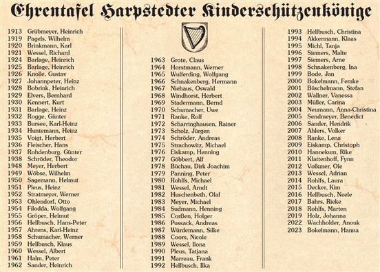 Ehrentafel Kinderkönige 2023