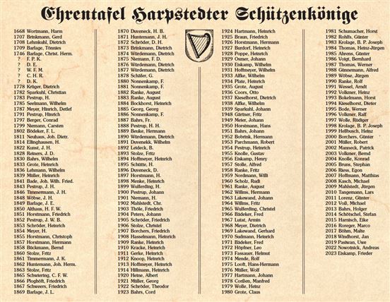 Ehrentafel Schutzenkonige 2023