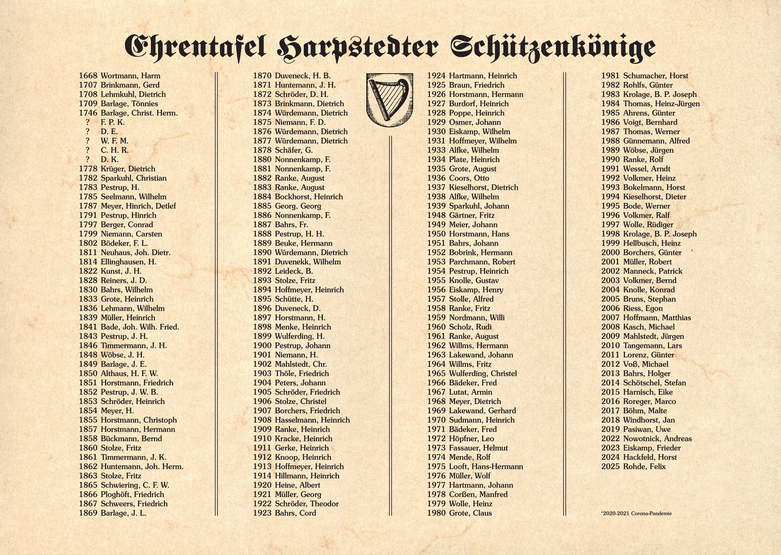 Ehrentafel Schutzenkonige 2024