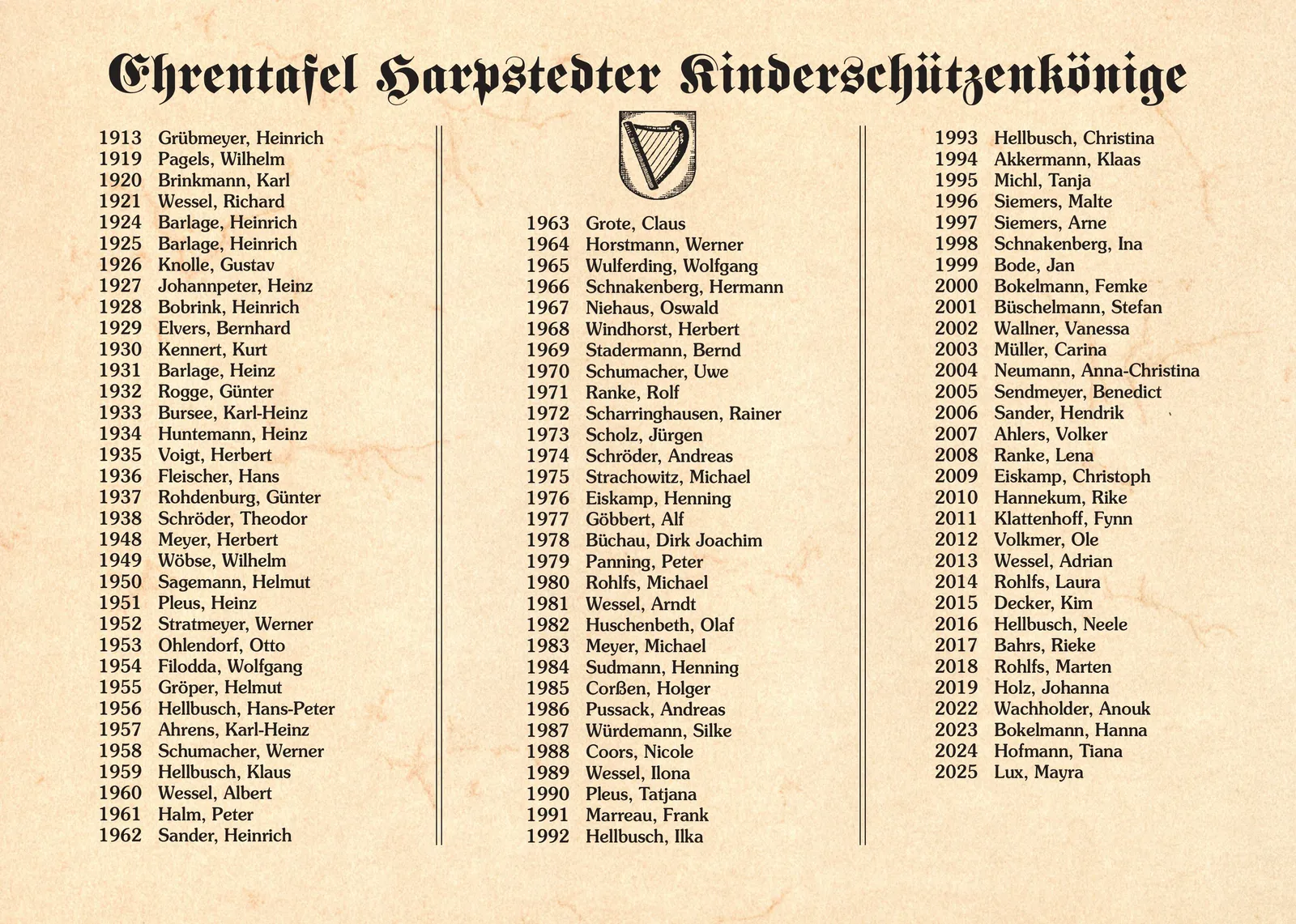 Ehrentafel Kinderkönige 2023